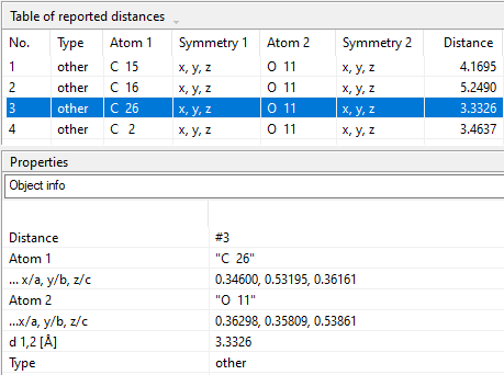 Table of Reported Distances listing the measured distances