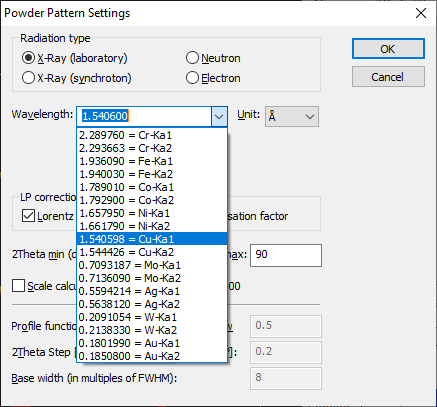 Powder Pattern Settings dialog with wavelengths dropdown list opened