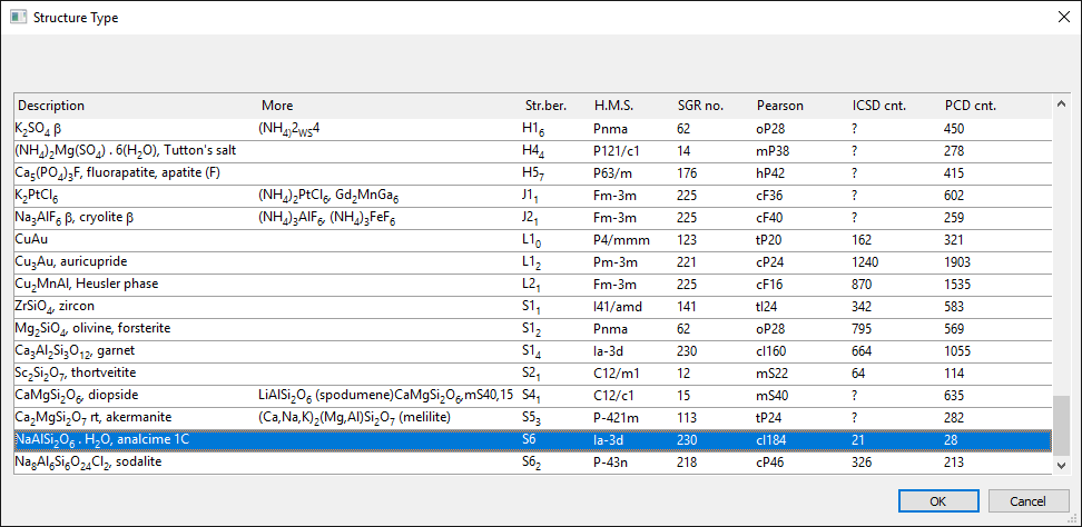 Screenshot of the Structure Types dialog