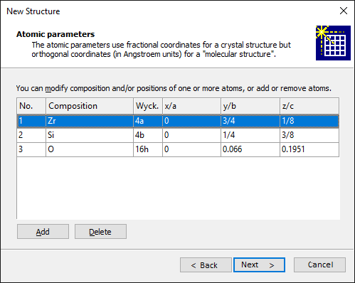 Screenshot of New Structure Assistant with atom parameters of ZrSO4 template