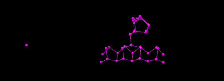 Coordination Spheres dialog: Cycles, example 1