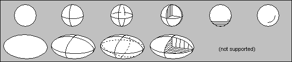 Edit Atom Design dialog
