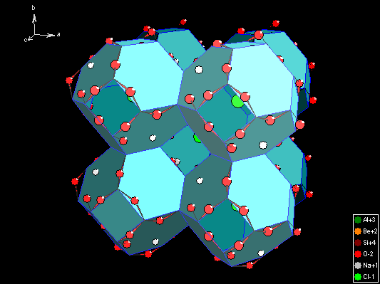 Polyhedra example 1